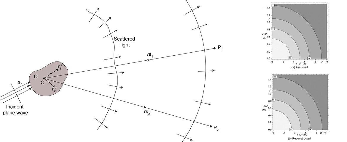 Home [lahirigroup.okstate.edu]